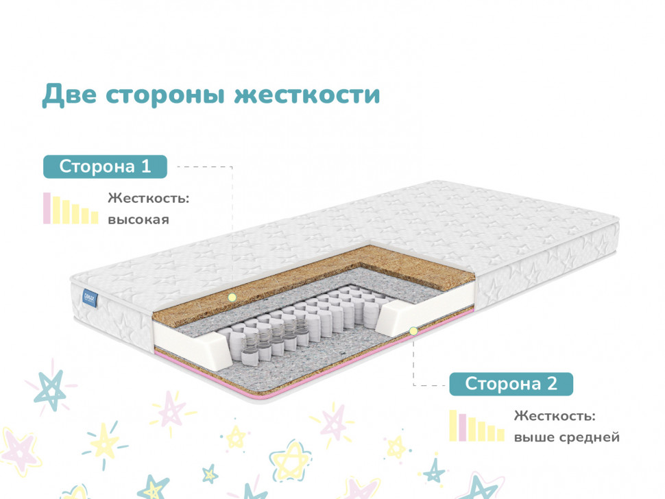 Матрас Димакс Комета 
