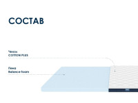 Матрас Димакс Баланс Фоам Файв 