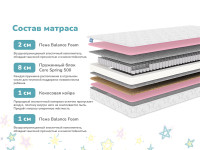 Матрас Димакс Галактика 