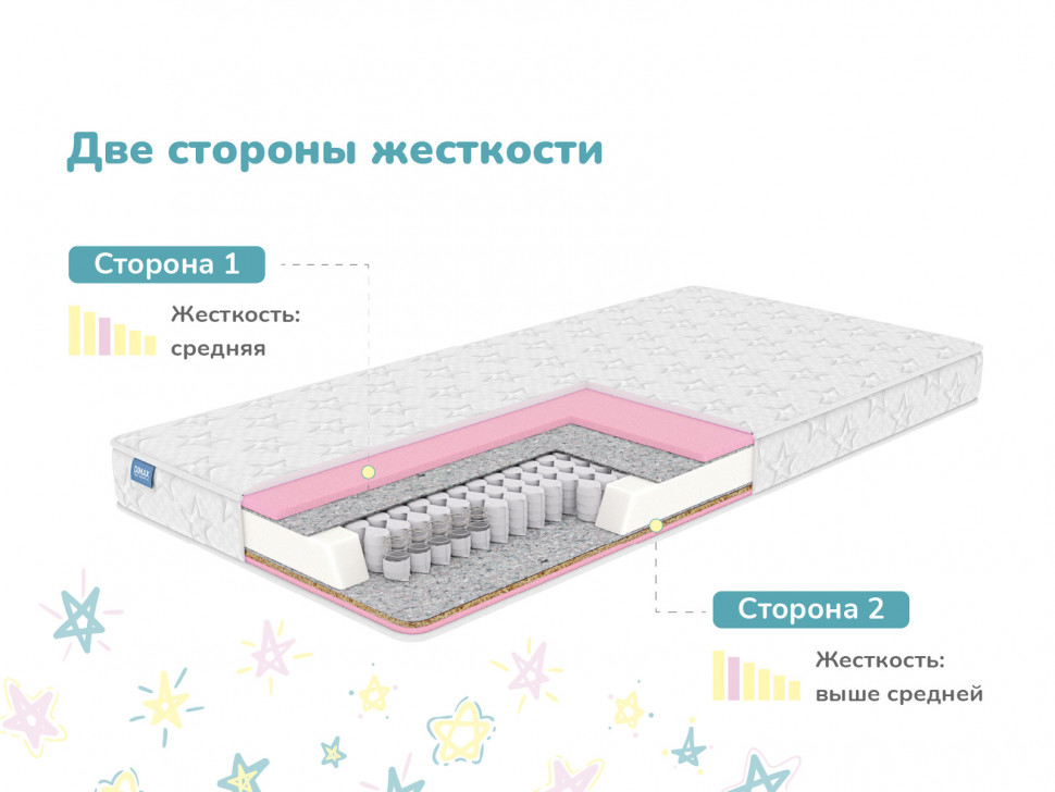 Матрас Димакс Галактика 